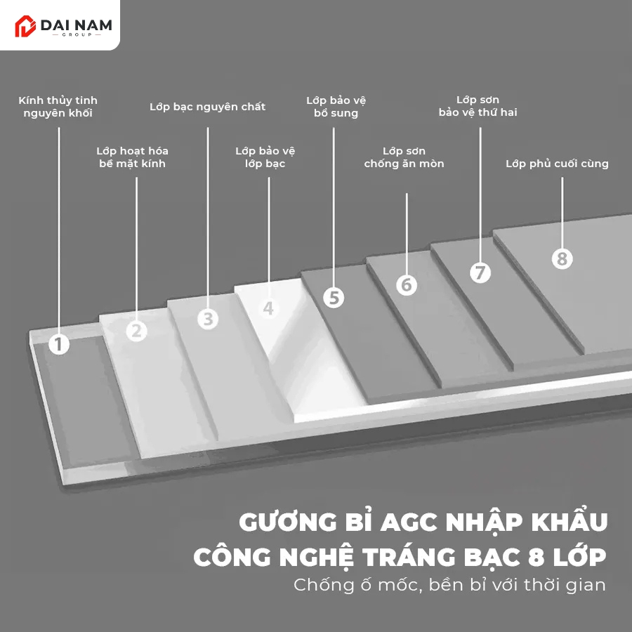Gương LED sấy có khung viền 60×80 SJ-6080BS (1)